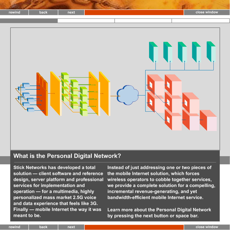 Concept, Design and Flash Animation for Stick Networks Demo (www.digitaldemiurge.com/stick/solchart.html)