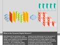 Concept, Design and Flash Animation for Stick Networks Demo (www.digitaldemiurge.com/stick/solchart.html)