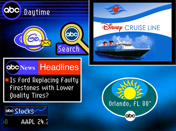 Concept, Design and Flash Animation for Michael Eisner and Disney Demo (www.tiny.cc/wwkdv)