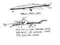 Fast Jets