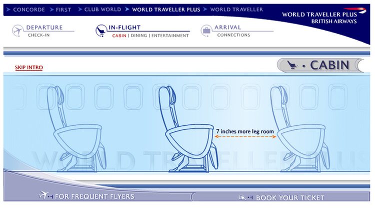 Bristish Airways, Brand Experience, 2000