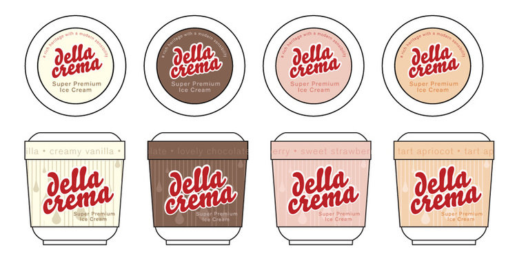 Della Crema, 2007