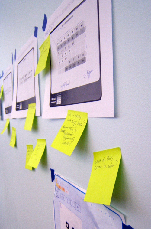 Brainstorming Lesson Flow