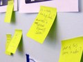 Brainstorming Lesson Flow