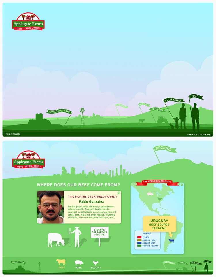 Applegate Brand Experience Concept, 2007