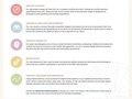About DJ / Methodology