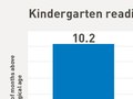 www.parent-child.org