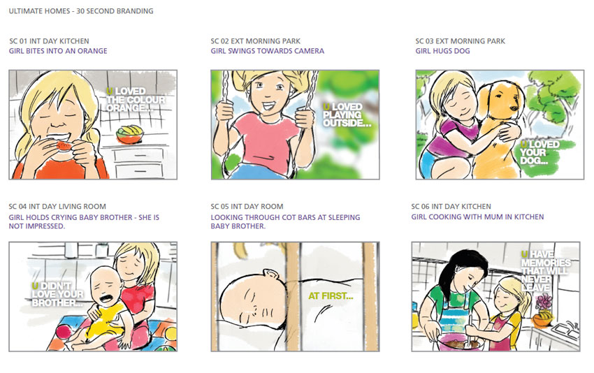 Storyboard for Ultimate Homes TVC 1