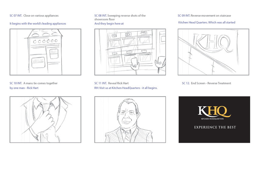 Storyboard for KHQ page 2