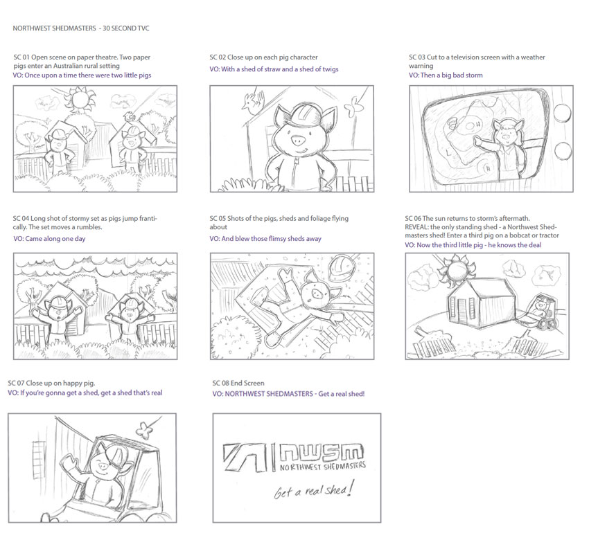 Northwest Shedmasters TVC Storyboard