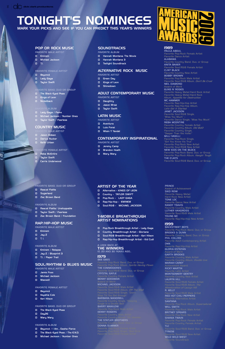 American Music Awards - Ballot