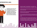 JABU Brand Guidelines - Wrote best practices section
