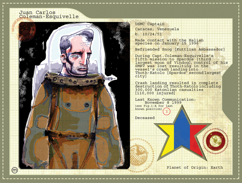 character design by Mike Spring (all images copy-written)
