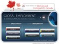 Global employment splash