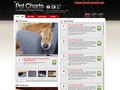 Purina Petcharts