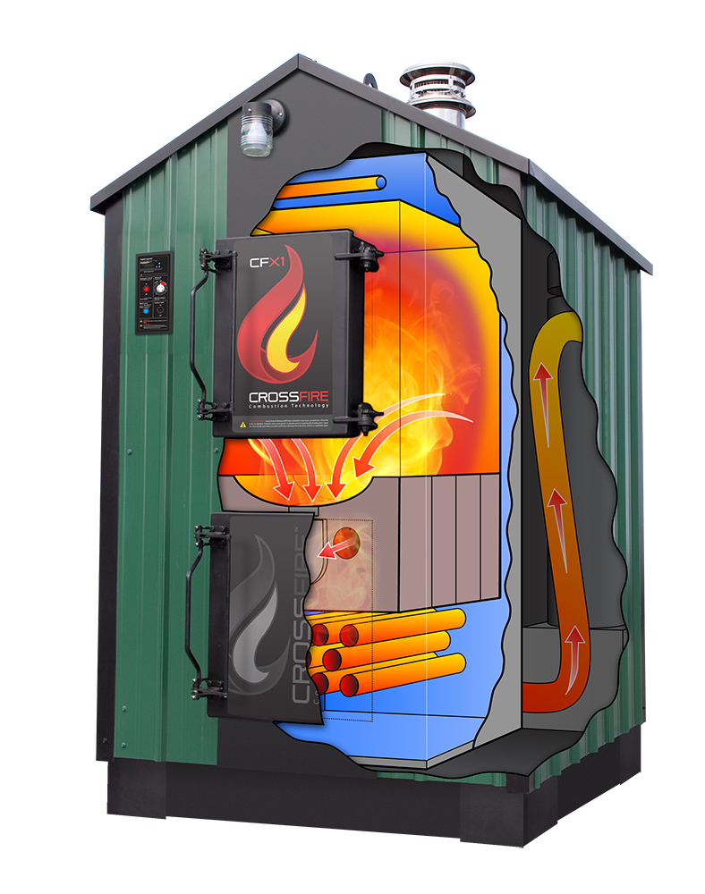 Furnace Photo & Cutaway