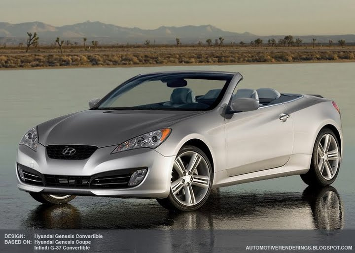 Hyundai Genesis Convertible Rendering