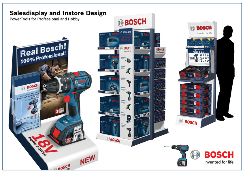 Sales units for Bosch Power Tools