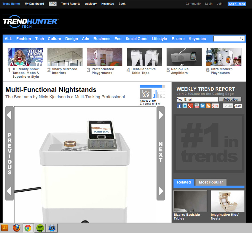 Post and review at TrendHunter.com