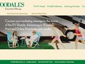 Woodalls Trade Media Web Development