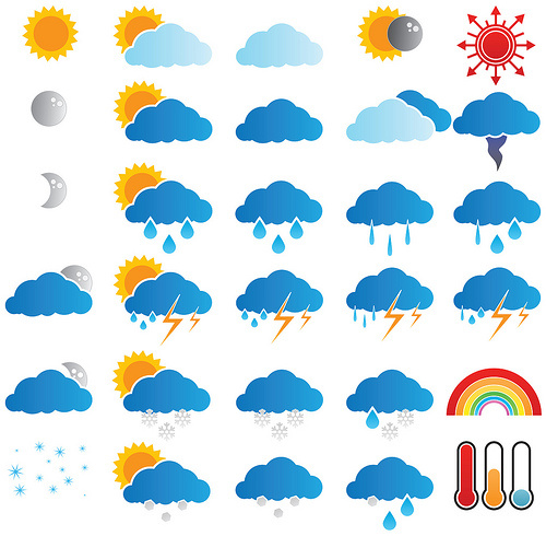 Weather forecast icon set