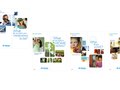 Allstate Brochure System :: SGDP :: Art Direction and Design