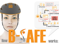 How B-SAFE Works?