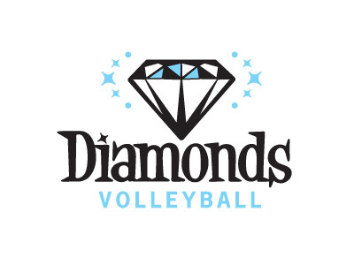 U18 Girls Indoor Volleyball Team
