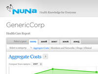 Web: Nuna Health Dashboard