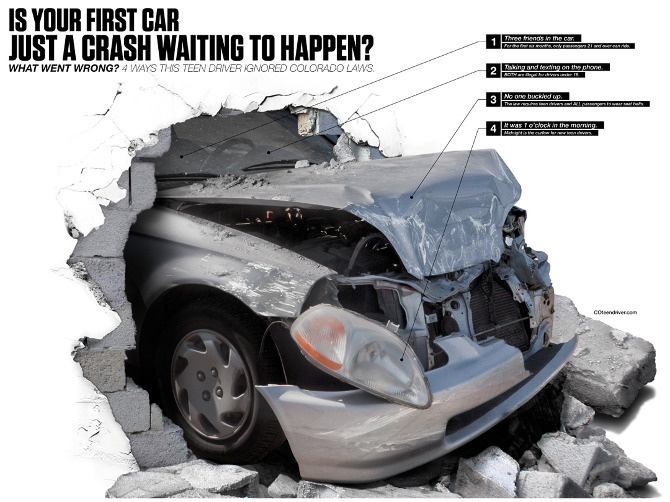 Wall decal in Colorado DMV - Writer/Creative Director