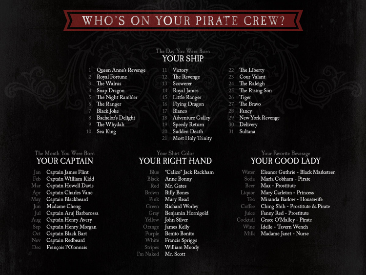 Black Sails Shareable - Writer/Creative Director