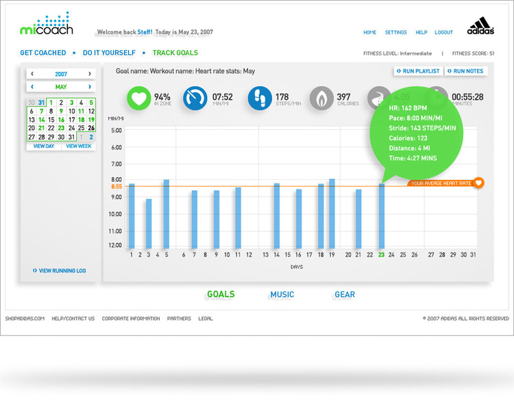 Adidas - micoach