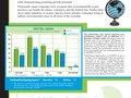 Spectra Green Fund Flyer