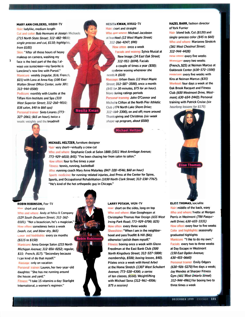 Celebrity Style