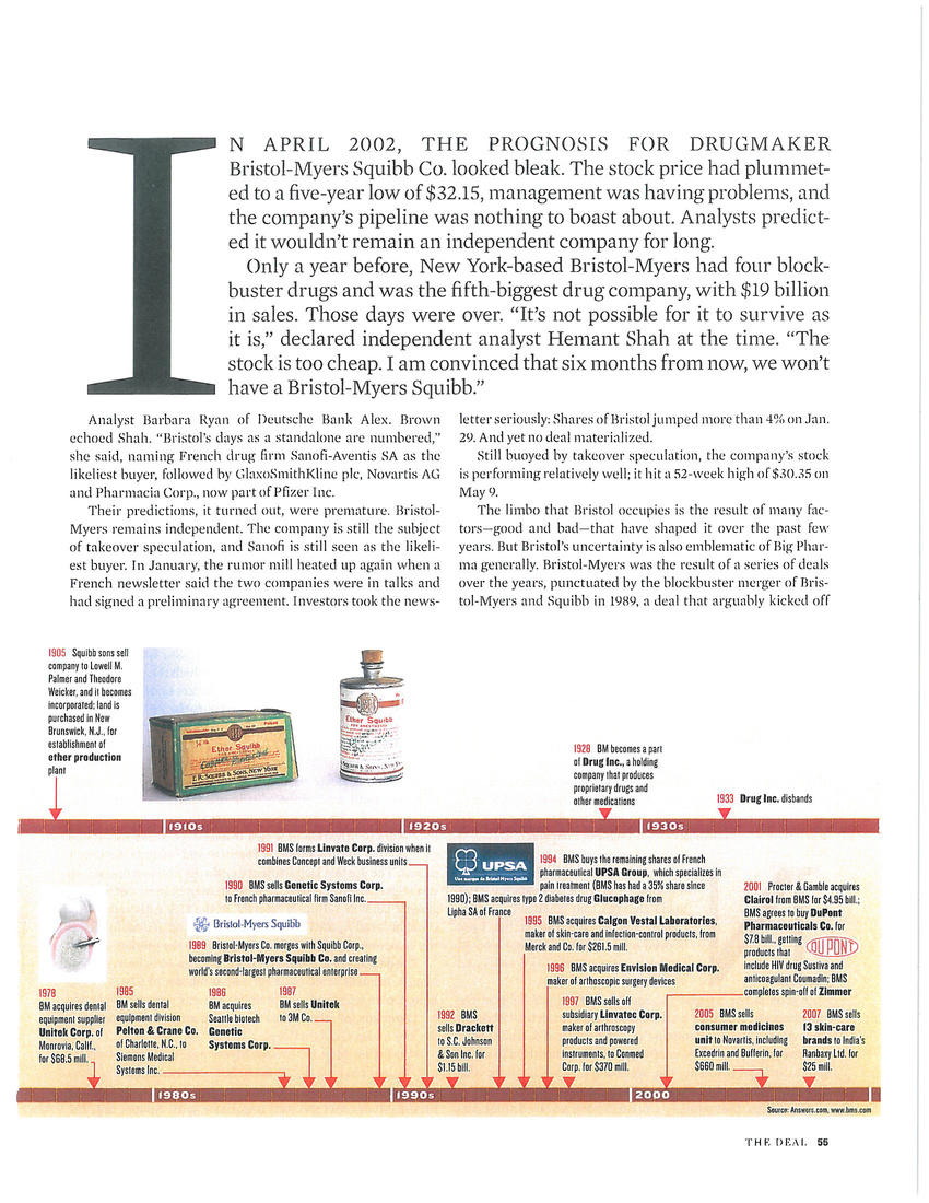 Buying Bristol-Myers