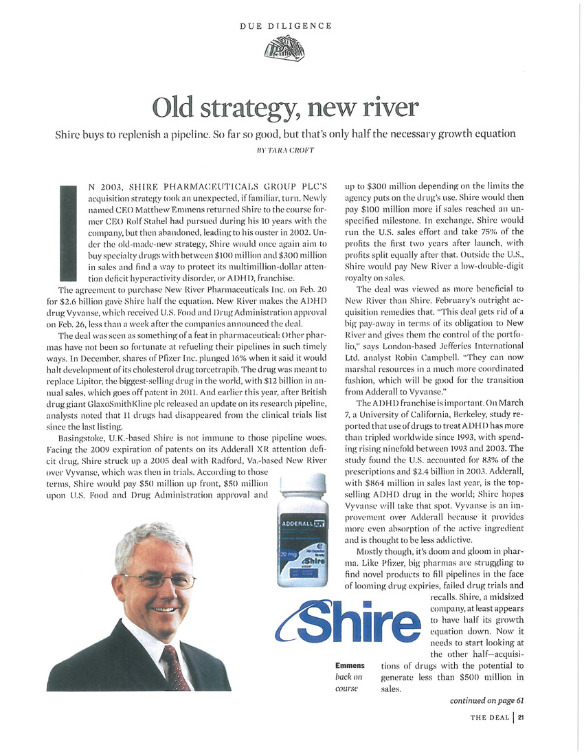 Shire's Pipeline