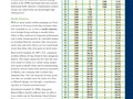 Behavioral Investing White Paper for Advisors for Advisors
