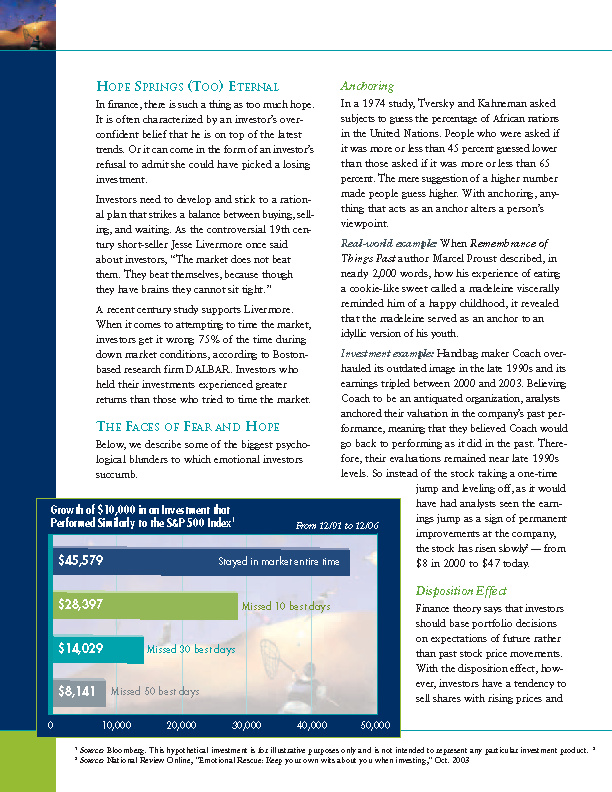 Behavioral Investing White Paper for Advisors