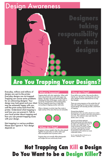 Designer Awareness - back side