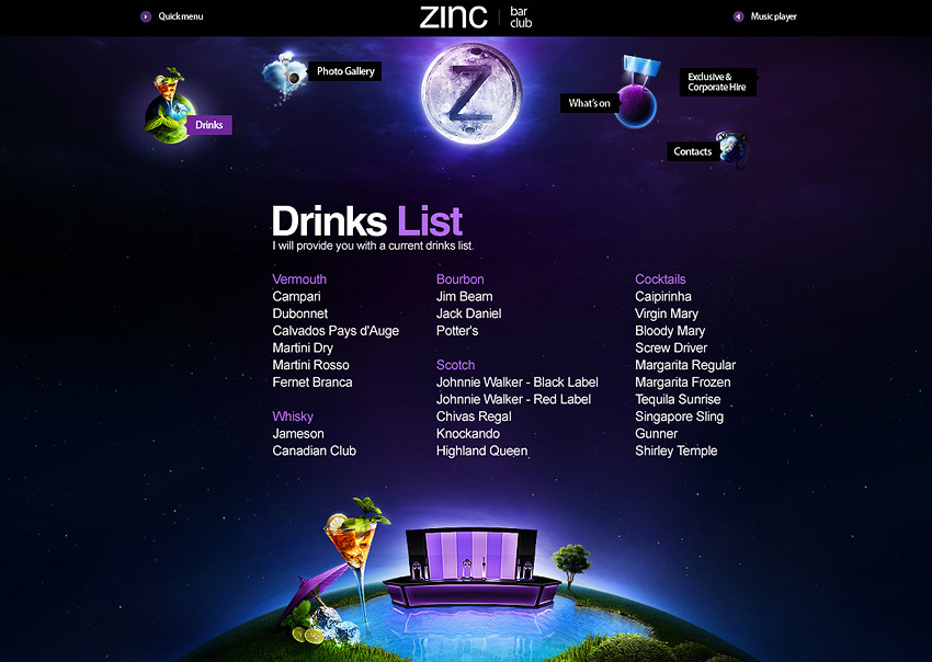 Zinc