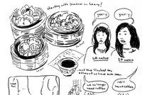 Sketch Blog