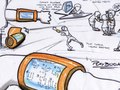 Nike Product Ideation