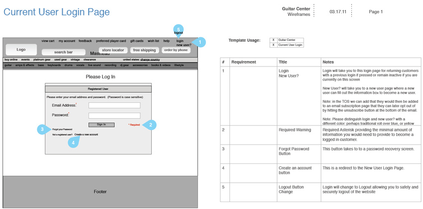 Wire Frame User Login Page