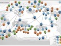 Club Penguin Connectivity Map