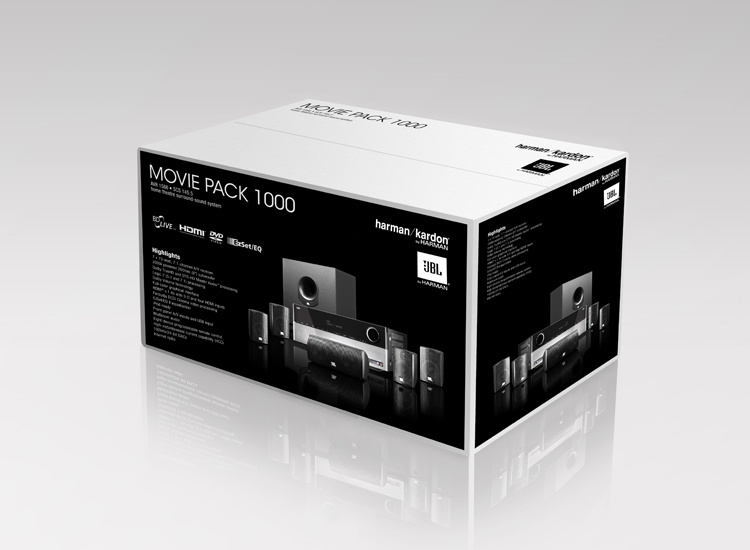 Package Design