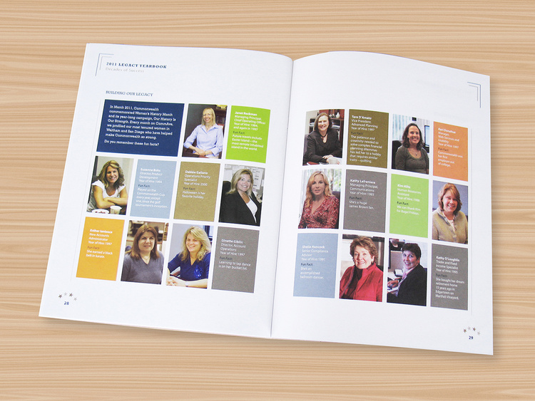 Corporate Yearbook / Commonwealth Financial