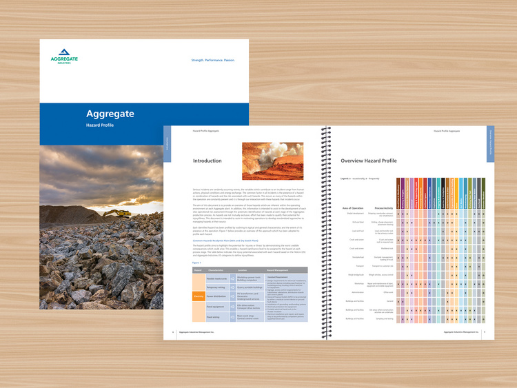 Aggregate Industries – Field Hazard Manual