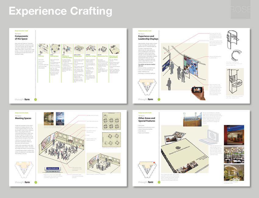 Concept sketches to illustrate the visitor journey and sensory touchpoints. With ThoughtForm. Architect of Record: The Design Alliance.