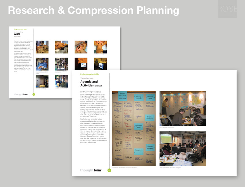 Research gathering and synthesis. Compression planning session with stakeholders. With ThoughtForm. Architect of Record: The Design Alliance.