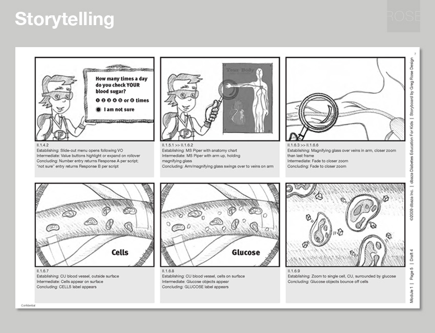 Typical storyboard page. These storyboards guided work by the Flash developer. With dbaza.